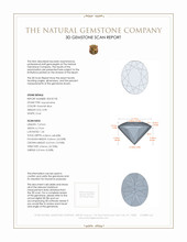 0.98 Ct. Aquamarine from Brazil 3 D Scan Report