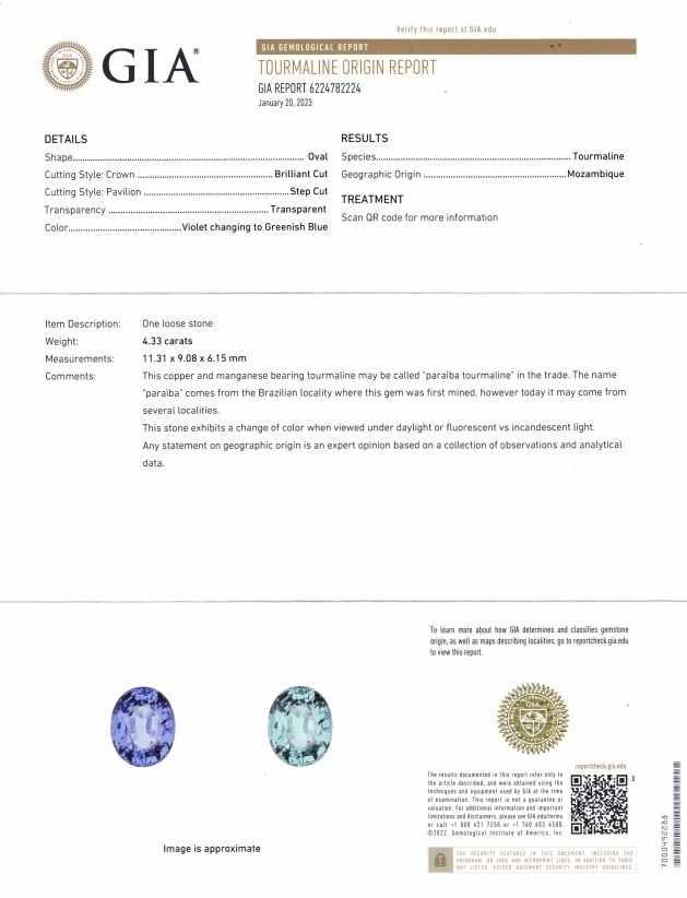 4.33 Ct. Paraiba Tourmaline from Mozambique