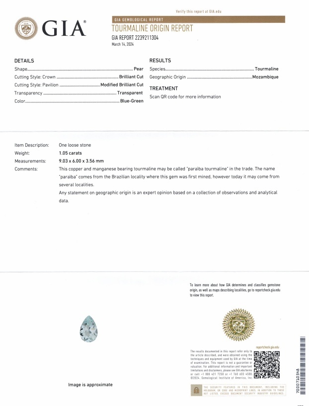 1.05 Ct. Paraiba Tourmaline from Mozambique