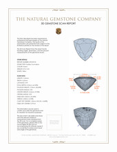 0.56 Ct. Paraiba Tourmaline from Mozambique 3 D Scan Report