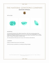 6.08 Ct. Greenish Blue Paraiba Tourmaline from Brazil Appraisal