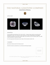 2.05 Ct. Moonstone from Ceylon (Sri Lanka) Appraisal