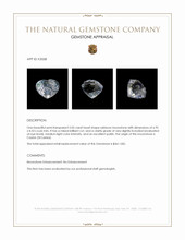 2.05 Ct. Rainbow Moonstone from Ceylon (Sri Lanka) Appraisal