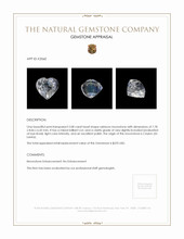 2.08 Ct. Moonstone from Ceylon (Sri Lanka) Appraisal