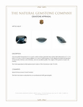 4.14 Ct. Greenish Blue Spinel from Ceylon (Sri Lanka) Appraisal