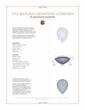 1.68 Ct. Spinel from Ceylon (Sri Lanka) 3 D Scan Report