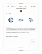 2.30 Ct. Greenish Blue Spinel from Ceylon (Sri Lanka) Appraisal