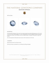 2.30 Ct. Greyish Blue Spinel from Ceylon (Sri Lanka) Appraisal