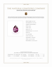 1.64 Ct. Spinel from Ceylon (Sri Lanka) Scan Report
