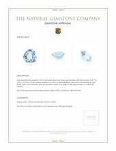2.05 Ct. Aquamarine from Ceylon (Sri Lanka) Appraisal