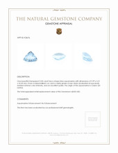 2.00 Ct. Aquamarine from Ceylon (Sri Lanka) Appraisal