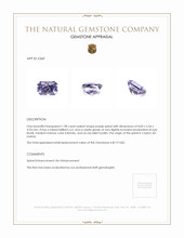 1.98 Ct. Spinel from Ceylon (Sri Lanka) Appraisal