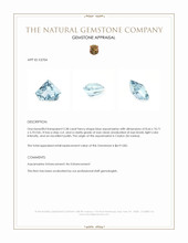 2.38 Ct. Blue Aquamarine from Ceylon (Sri Lanka) Appraisal