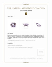 2.03 Ct. Spinel from Ceylon (Sri Lanka) Appraisal