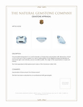 2.16 Ct. Aquamarine from Ceylon (Sri Lanka) Appraisal