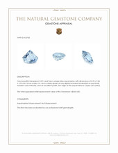 2.09 Ct. Blue Aquamarine from Ceylon (Sri Lanka) Appraisal