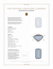 2.77 Ct. Aquamarine from Ceylon (Sri Lanka) 3 D Scan Report