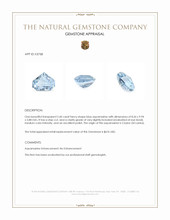 2.60 Ct. Blue Aquamarine from Ceylon (Sri Lanka) Appraisal