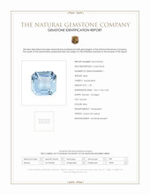 1.78 Ct. Aquamarine from Ceylon (Sri Lanka) Scan Report