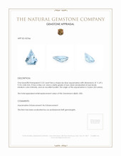 2.32 Ct. Aquamarine from Ceylon (Sri Lanka) Appraisal