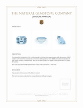 2.04 Ct. Aquamarine from Ceylon (Sri Lanka) Appraisal