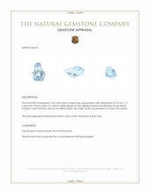 2.42 Ct. Blue Aquamarine from Ceylon (Sri Lanka) Appraisal