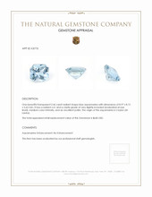 2.46 Ct. Aquamarine from Ceylon (Sri Lanka) Appraisal