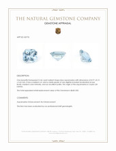 2.46 Ct. Blue Aquamarine from Ceylon (Sri Lanka) Appraisal