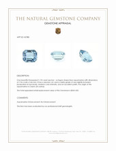 1.94 Ct. Blue Aquamarine from Ceylon (Sri Lanka) Appraisal