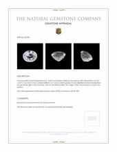 0.47 Ct. Moonstone from Ceylon (Sri Lanka) Appraisal