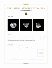 0.35 Ct. Moonstone from Ceylon (Sri Lanka) Appraisal