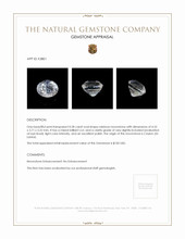 0.28 Ct. Moonstone from Ceylon (Sri Lanka) Appraisal