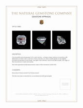 0.52 Ct. Moonstone from Ceylon (Sri Lanka) Appraisal