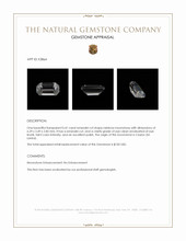 0.41 Ct. Moonstone from Ceylon (Sri Lanka) Appraisal