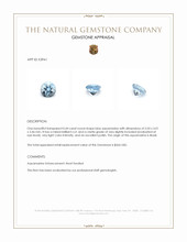 0.44 Ct. Aquamarine from Brazil Appraisal