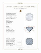 2.64 Ct. Tourmaline from Brazil 3 D Scan Report
