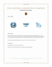 4.47 Ct. Blue Aquamarine from Brazil Appraisal