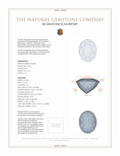 0.76 Ct. Garnet from Ceylon (Sri Lanka) 3 D Scan Report