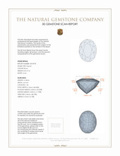 0.76 Ct. Garnet from Ceylon (Sri Lanka) 3 D Scan Report