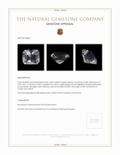 0.46 Ct. Moonstone from Ceylon (Sri Lanka) Appraisal