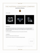 0.37 Ct. Moonstone from Ceylon (Sri Lanka) Appraisal