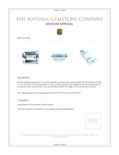2.19 Ct. Aquamarine from Brazil Appraisal