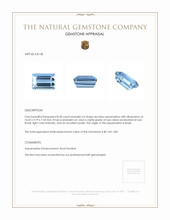 8.28 Ct. Aquamarine from Brazil Appraisal