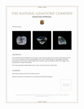 0.59 Ct. Moonstone from Ceylon (Sri Lanka) Appraisal
