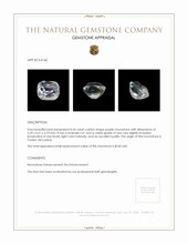 0.54 Ct. Moonstone from Ceylon (Sri Lanka) Appraisal