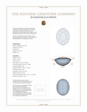 2.38 Ct. Garnet from Ceylon (Sri Lanka) 3 D Scan Report