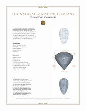0.67 Ct. Moonstone from Ceylon (Sri Lanka) 3 D Scan Report