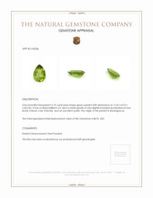 3.74 Ct. Peridot from Madagascar Appraisal