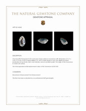 0.30 Ct. Moonstone from Ceylon (Sri Lanka) Appraisal