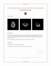 0.45 Ct. Moonstone from Ceylon (Sri Lanka) Appraisal